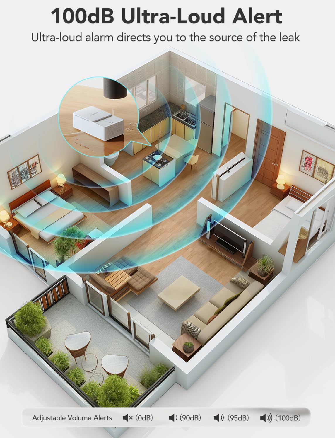 GoveeLife leak detectors package shot showing compact wireless sensors.