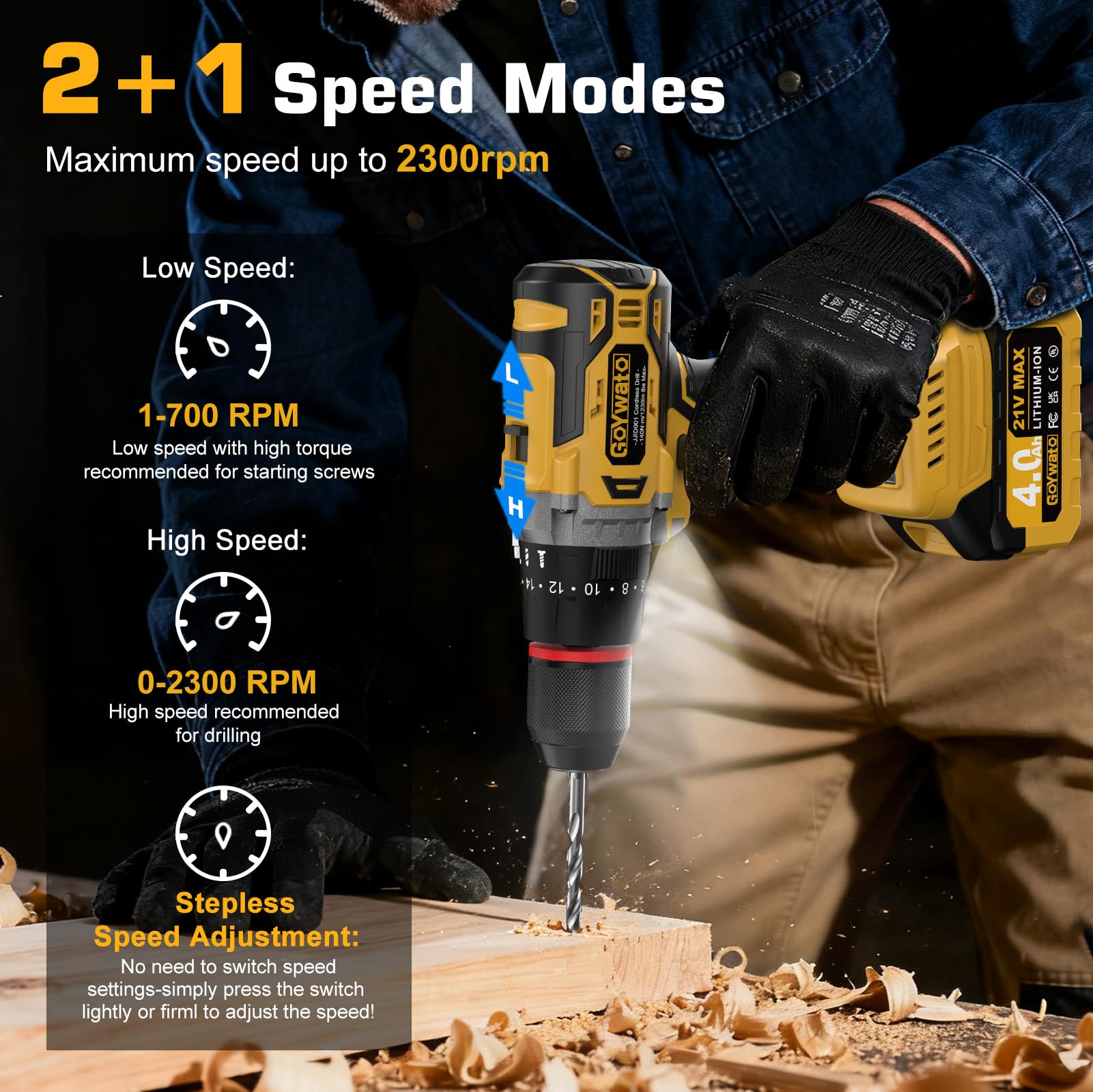 GoYwato 1239inlbs cordless hammer drill battery pack with two 4.0Ah cells for long runtime