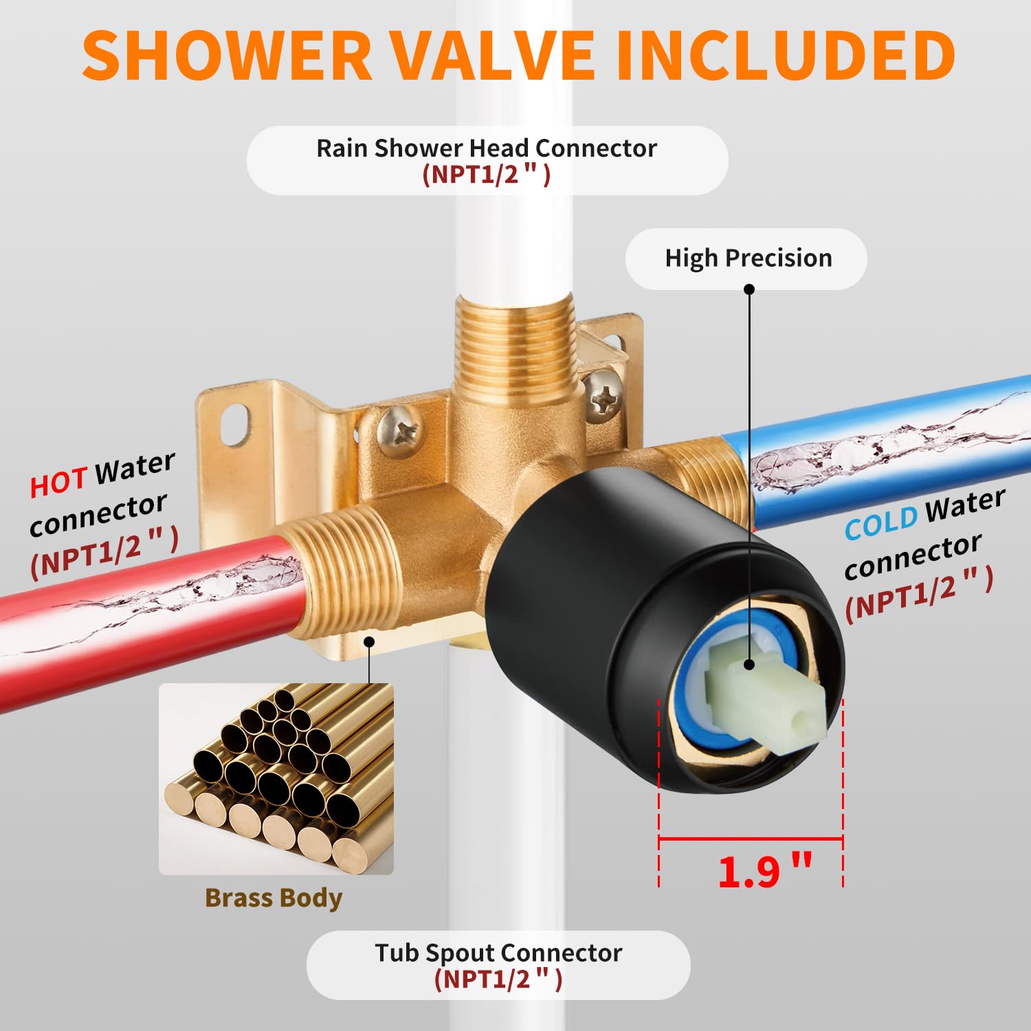 GOXIUHAN complete shower kit includes valve trim for a cohesive look