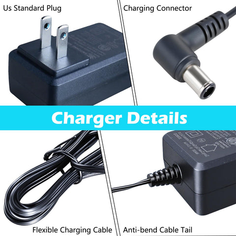 GOXX 110V plug design for easy setup in homes.
