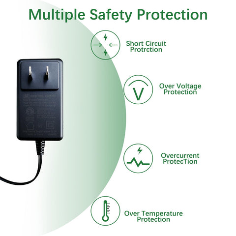 GOXX fast charger cable connection for FurFinder 4143 battery.