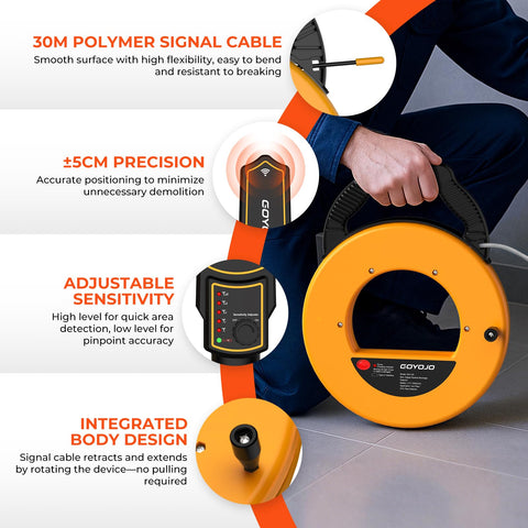GOYOJO probes extend search through bends for reliable blockage detection