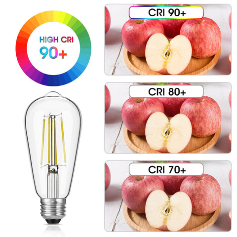 Gozelux clear glass filament bulb shows retro charm with modern efficiency.