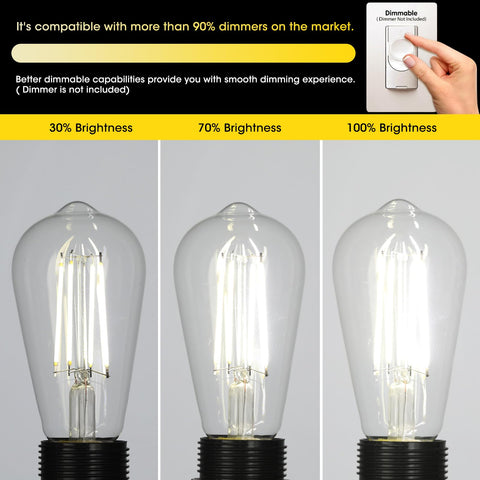 Gozelux bulb with E26 base fits standard fixtures