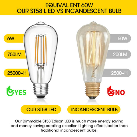 Gozelux E26 base fits standard lamps for easy retro upgrades