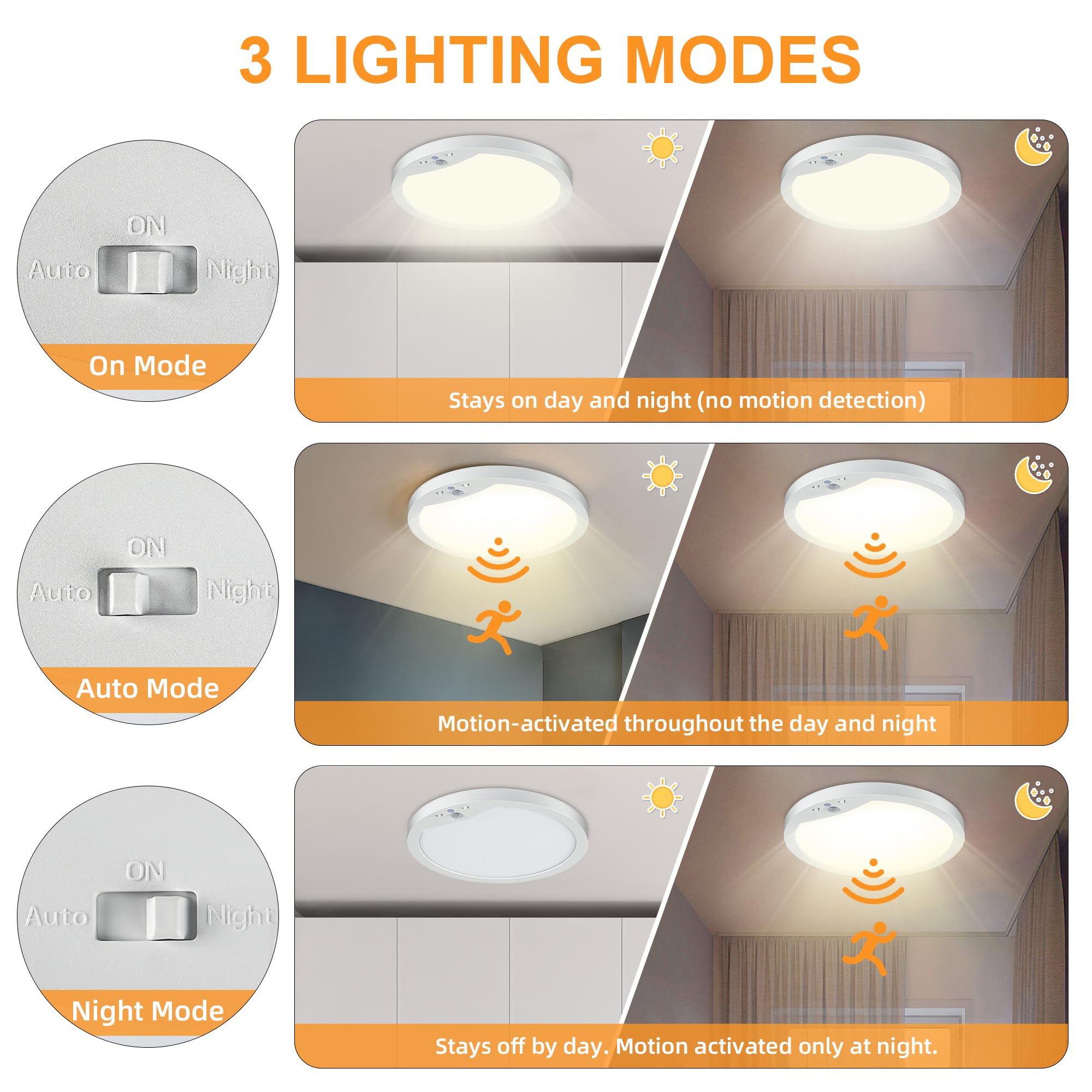GOZIG 2-Pack ceiling light 3 modes demonstrates Auto, Night, and On functionality