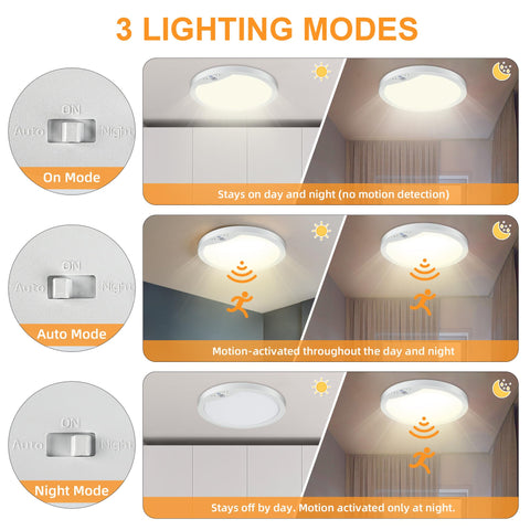 GOZIG 2-Pack ceiling light 3 modes demonstrates Auto, Night, and On functionality