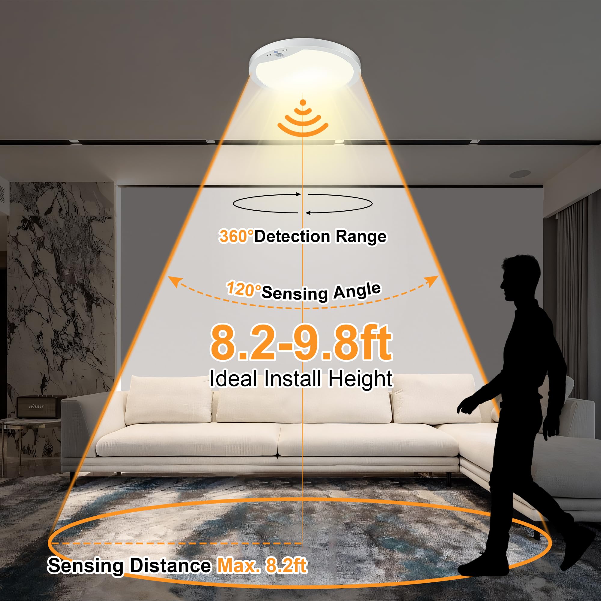GOZIG motion sensor ceiling light compact design saves space in closets