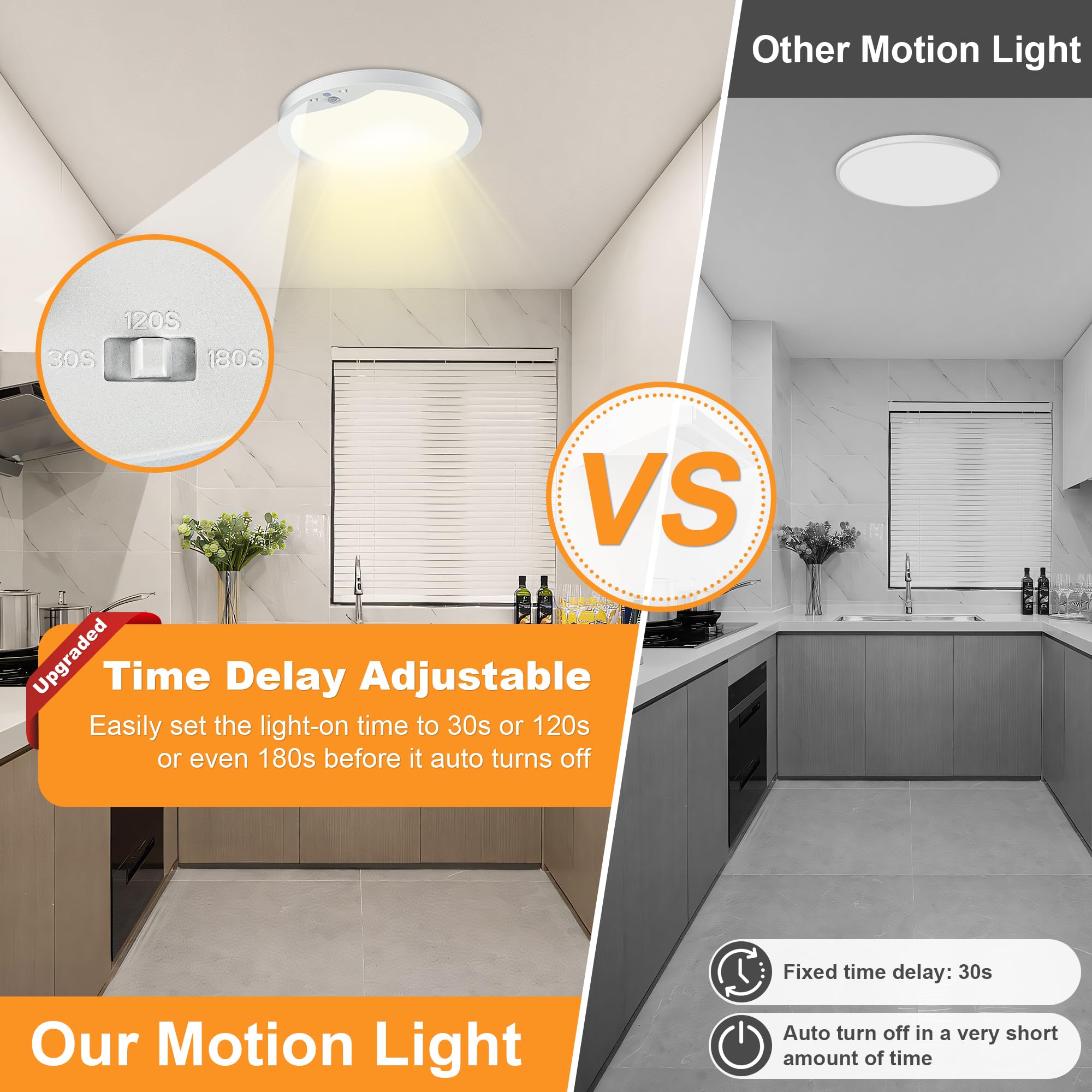 GOZIG motion sensor ceiling light installation guide highlights easy hard-wired setup
