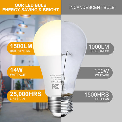 GOZIG dimmable LED bulbs demonstrating smooth brightness control.