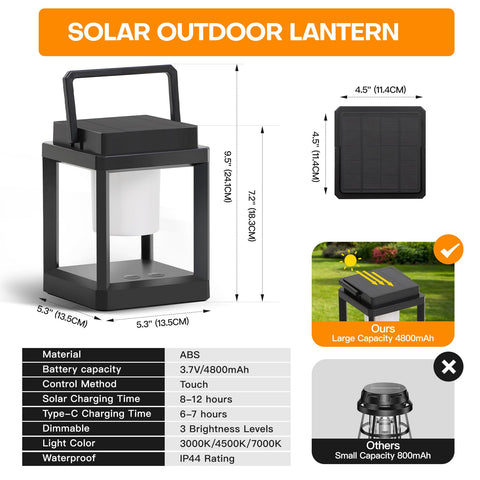 GOZIG IP44-rated outdoor lamp withstands weather on your porch.