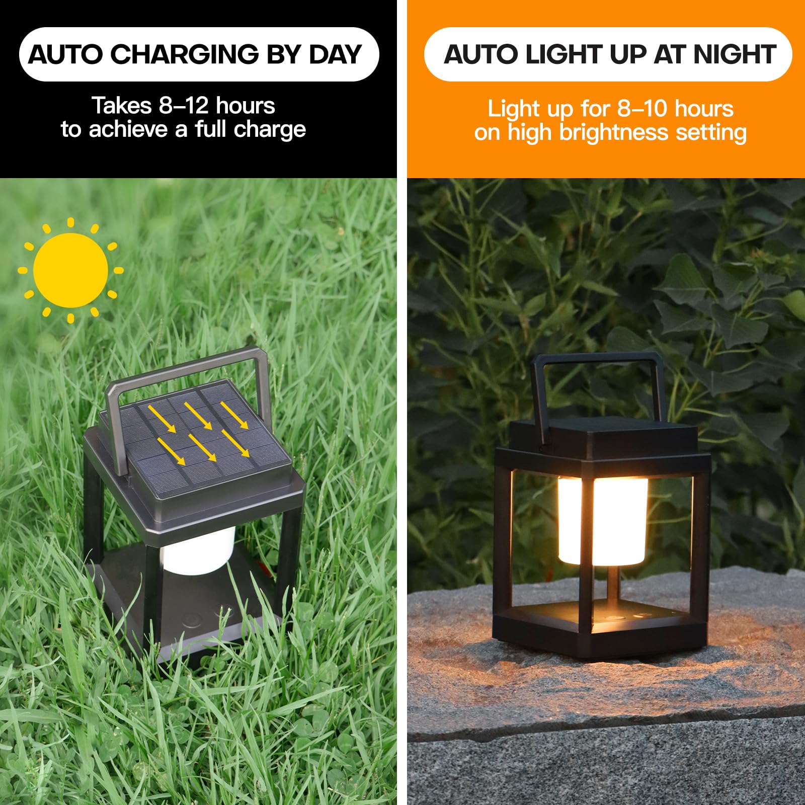 GOZIG solar-panel battery detail supports long runtime on full charge.