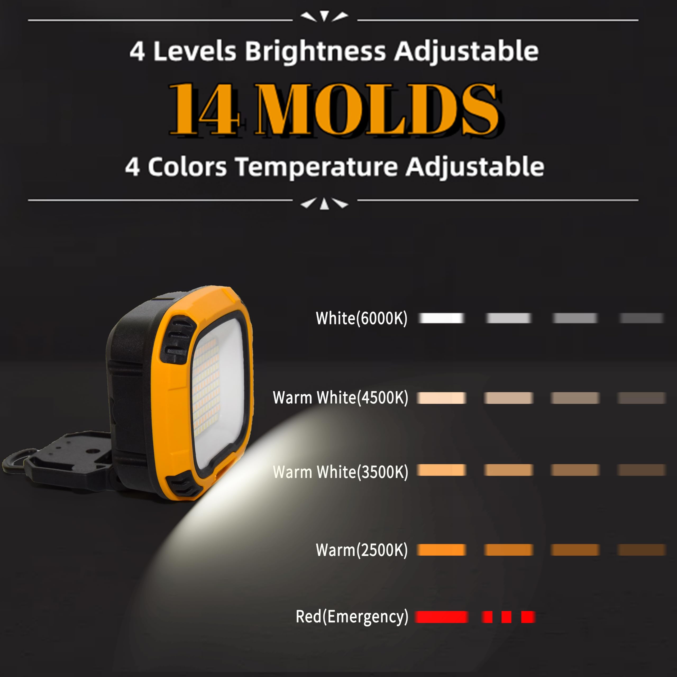 GOZLILU work light USB-C charging for quick, versatile power on site.