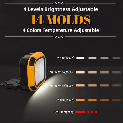 GOZLILU work light USB-C charging for quick, versatile power on site.