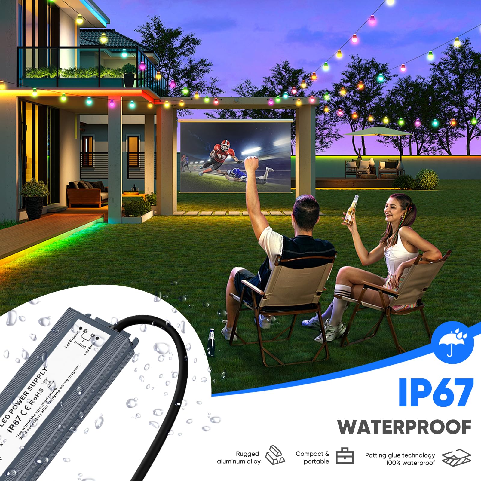 GPJYD AC to DC power supply supports 110-250V input.