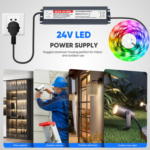 GPJYD 24V driver for LED strips and garden lighting setups.