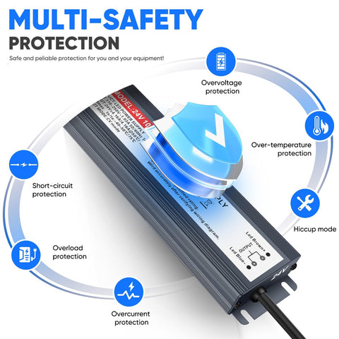 GPJYD waterproof aluminum housing protects 24V LEDs.