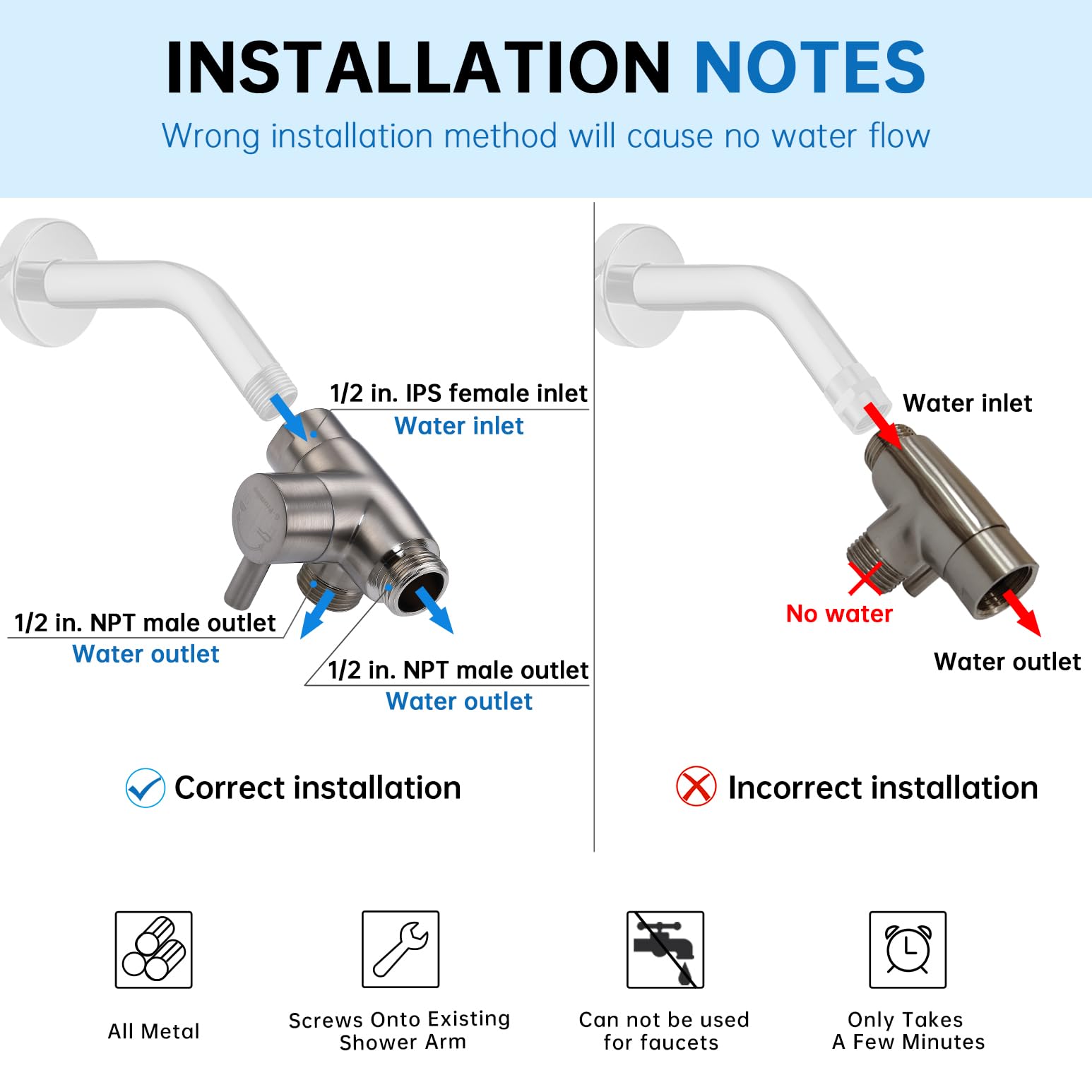 G-Promise brushed nickel brass bracket with sand filter tray for clean water flow