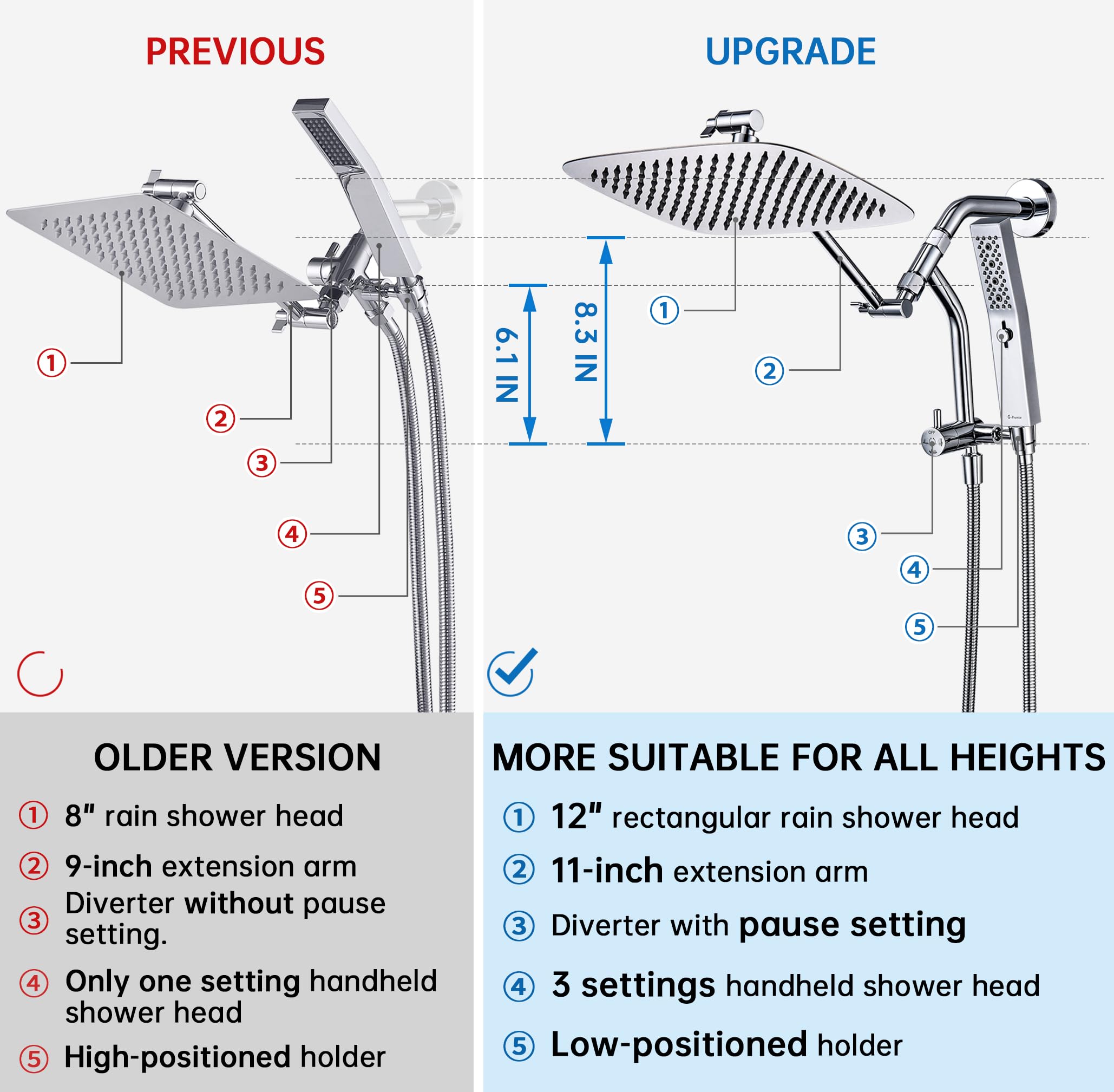 G-Promise rain and handheld shower combo for dual shower experiences.
