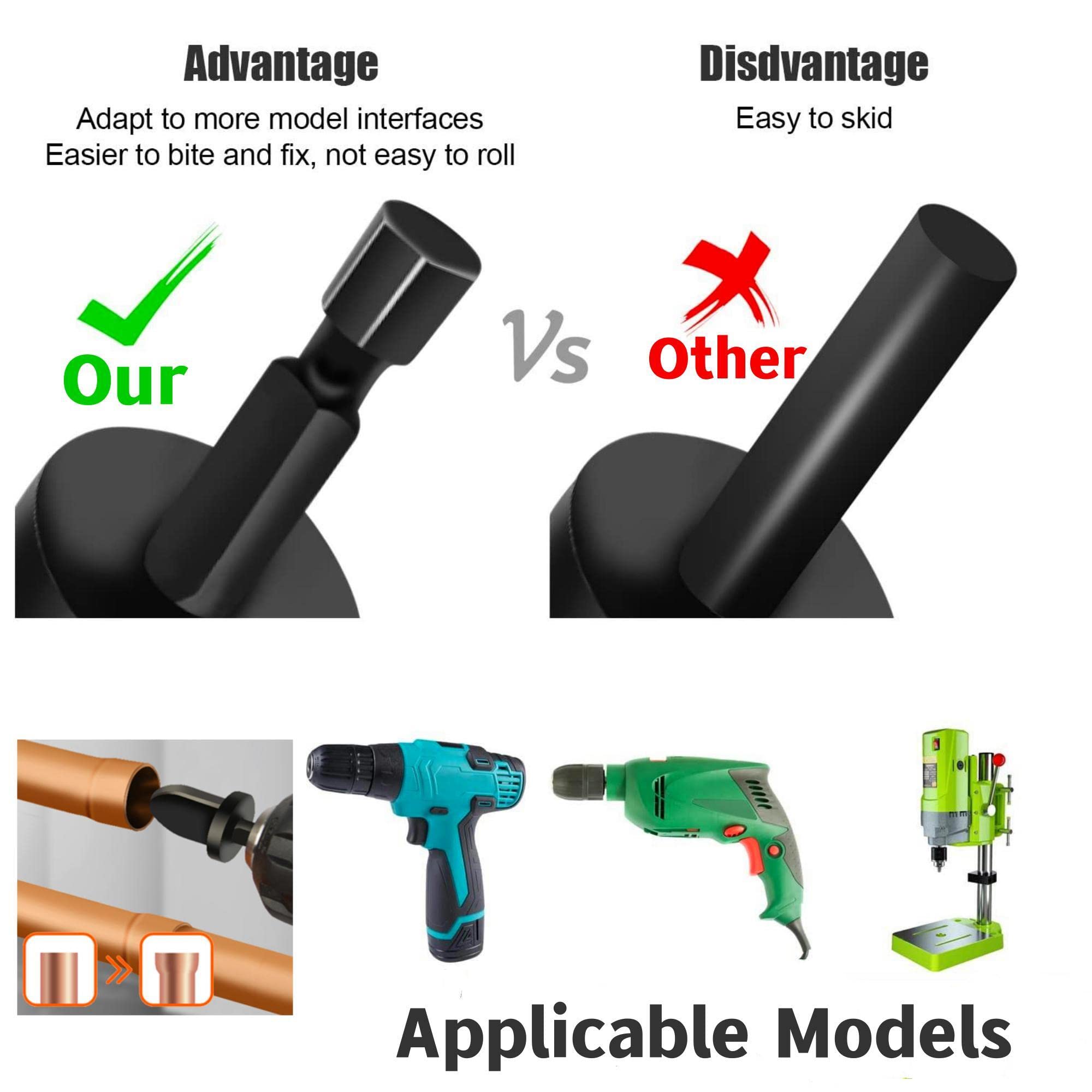 GQFOWE safety reminders help protect during operation.