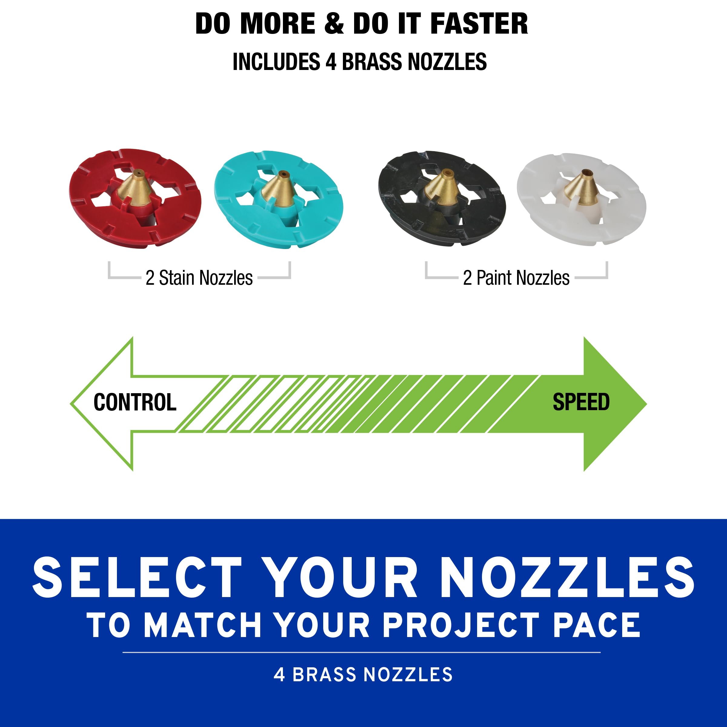 Graco EVO Plus PowerFlush cleanup feature speeds post-project resets.