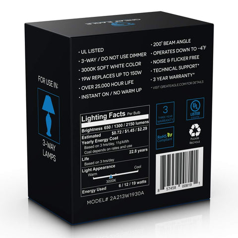 Great Eagle 150W-equivalent LED bulb shot emphasizing 2150 lumens with instant-on.