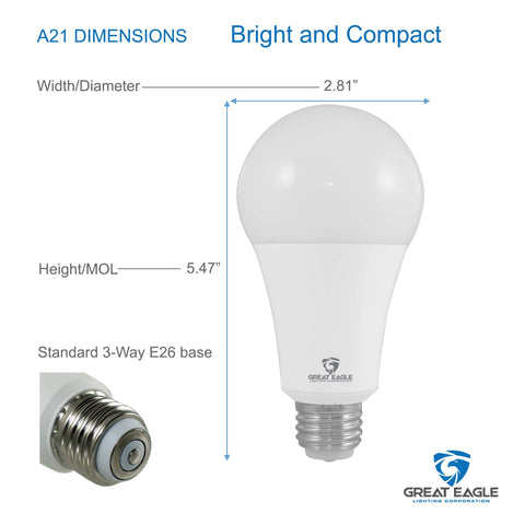 Great Eagle 50W-equivalent LED bulb close-up highlighting bright task lighting.