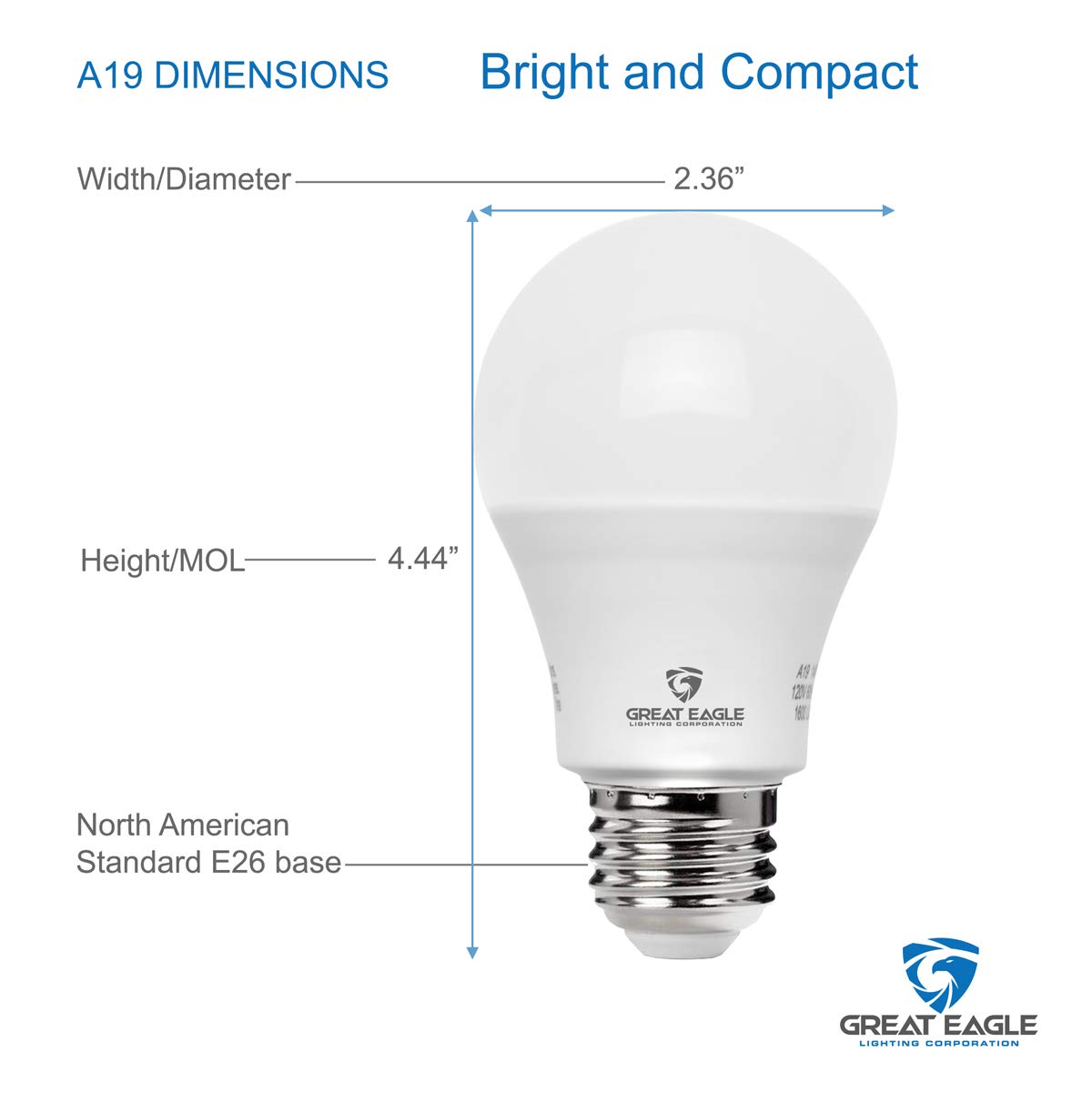 UL Listed Great Eagle A19 LED bulb for safe, reliable lighting.