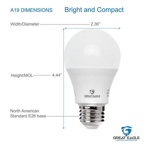 UL Listed Great Eagle A19 LED bulb for safe, reliable lighting.