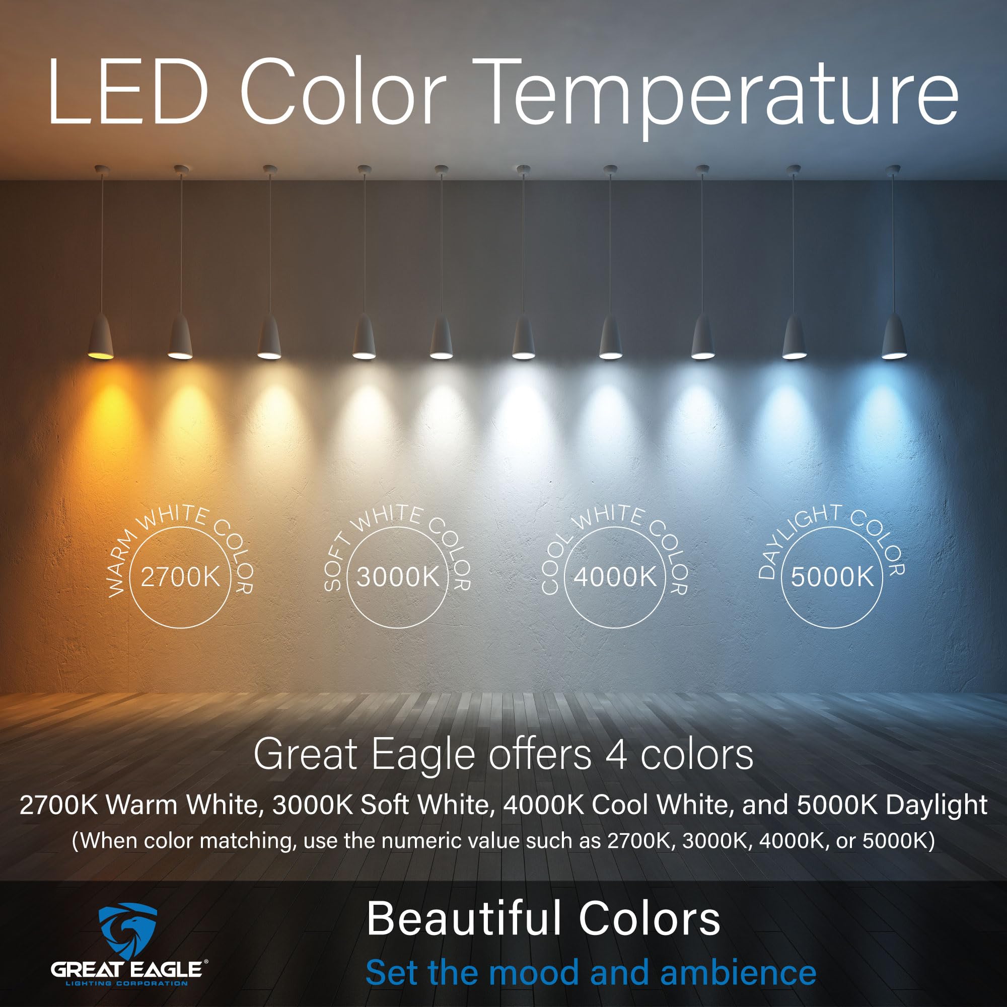 Great Eagle BR30 LED bulb UL Listed 6-pack for safety and reliability.