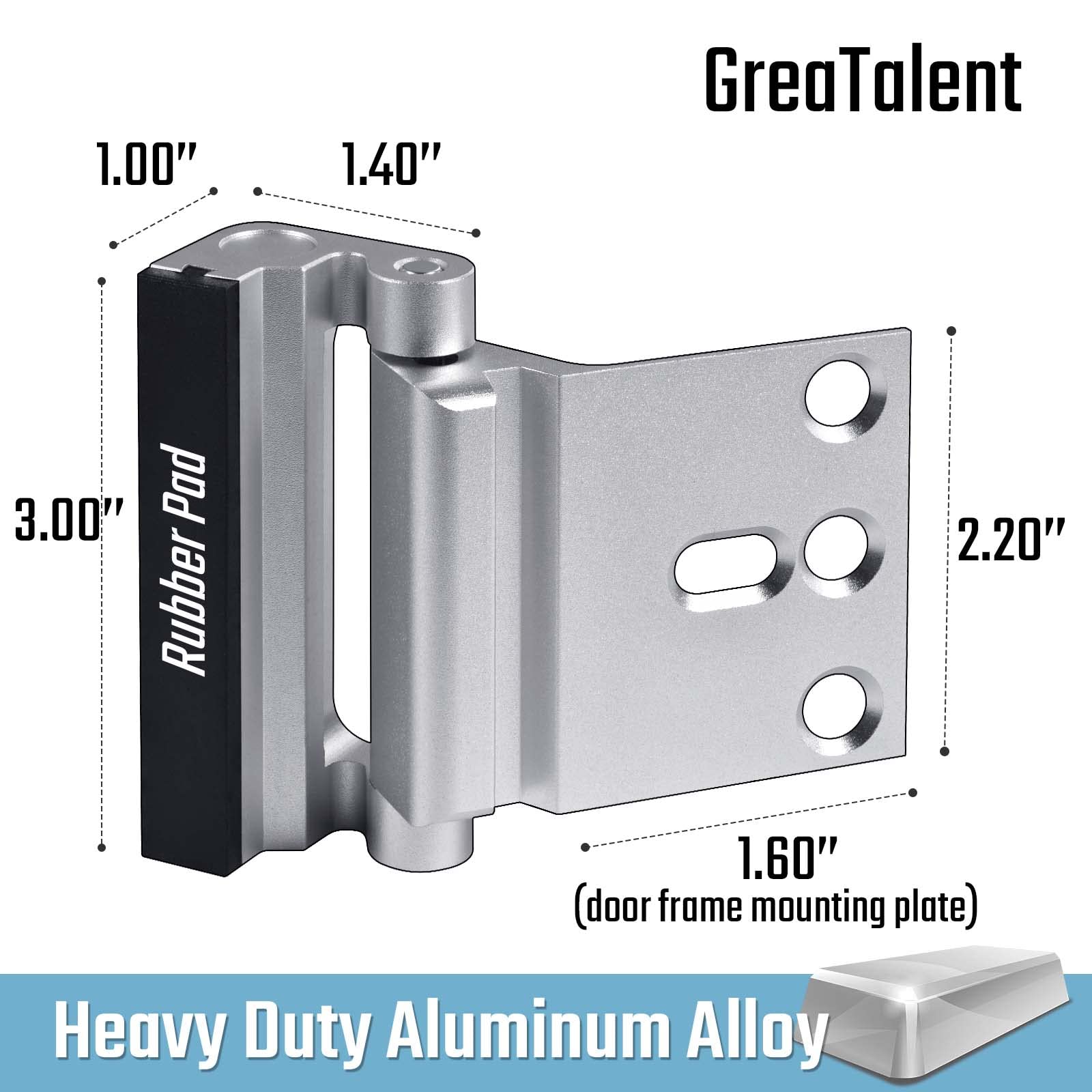 GreaTalent packaging includes two locks and mounting screws