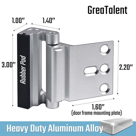 GreaTalent packaging includes two locks and mounting screws