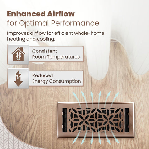 Greater Grates adjustable air supply feature lets you fine-tune airflow per room