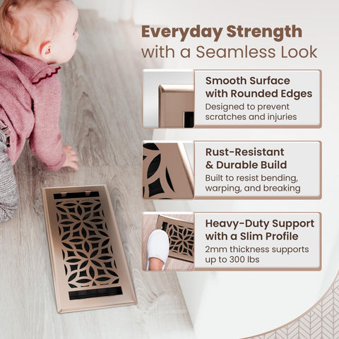 Greater Grates tool-free drop-in installation for quick HVAC updates