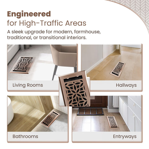 Greater Grates heavy-duty steel 4x10 vent cover withstands high-traffic areas