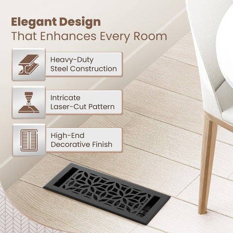 Greater Grates floor register 4x10 matte black finish fits modern interiors