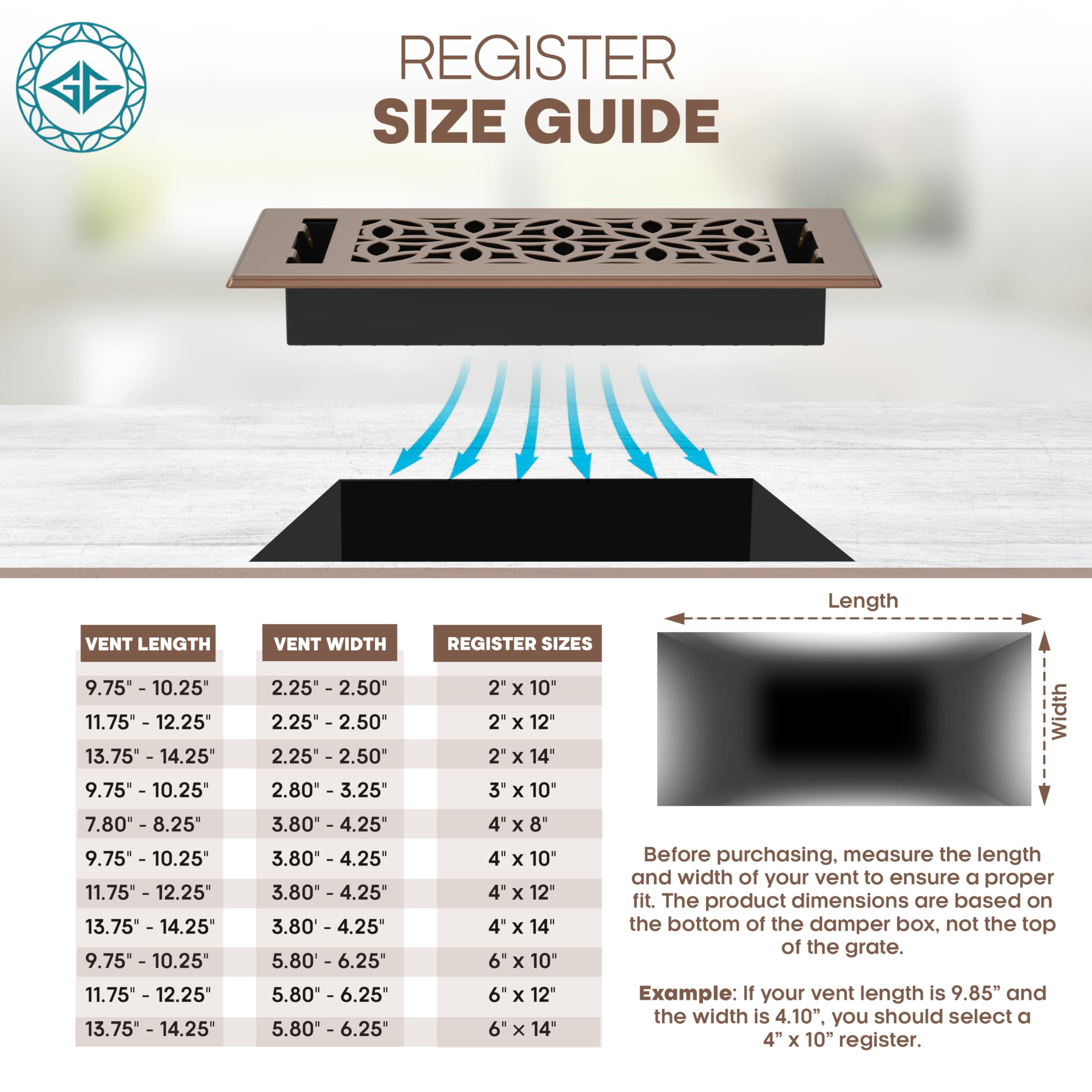 Greater Grates floor register fits standard 4x10 openings in kitchens, baths, hallways