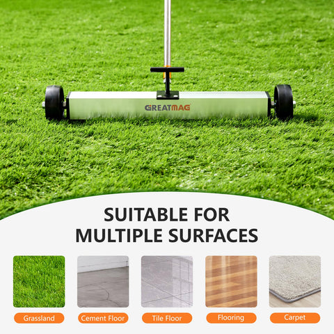 GreatMag compact, portable tool suited for tight spaces and corners.