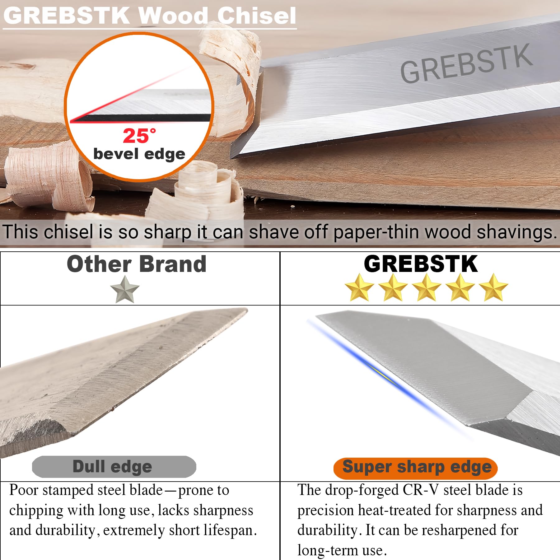 GREBSTK 1 inch blade chisel for heavy-duty woodwork.