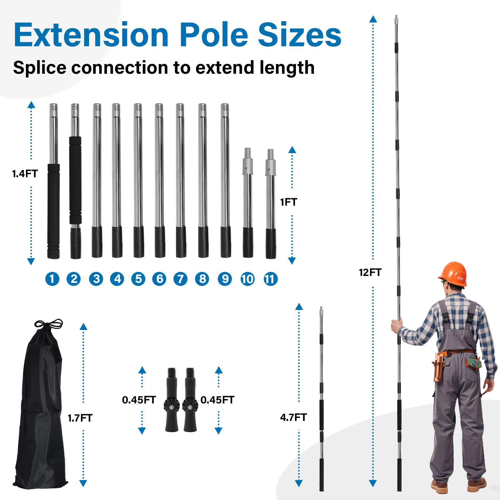 Greeily extension pole with 180-degree angle adapter for versatile angles.
