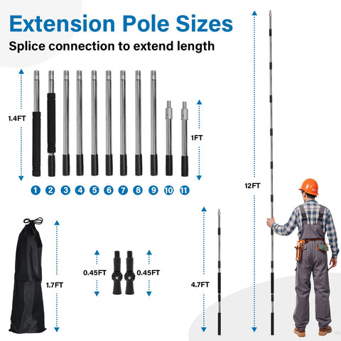 Greeily extension pole with 180-degree angle adapter for versatile angles.