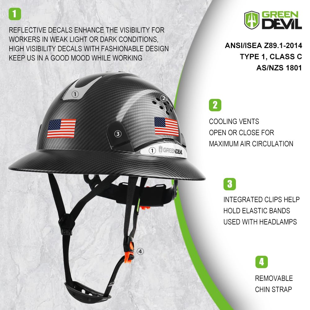 GREEN DEVIL 6-point suspension for secure, comfortable fit