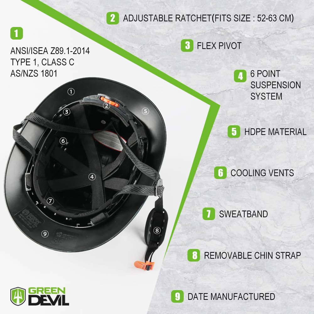 GREEN DEVIL hydrographic pattern adds distinctive, stylish look