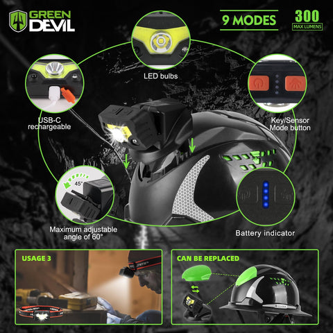 GREEN DEVIL Matrix 6-point suspension delivers comfortable shock absorption.