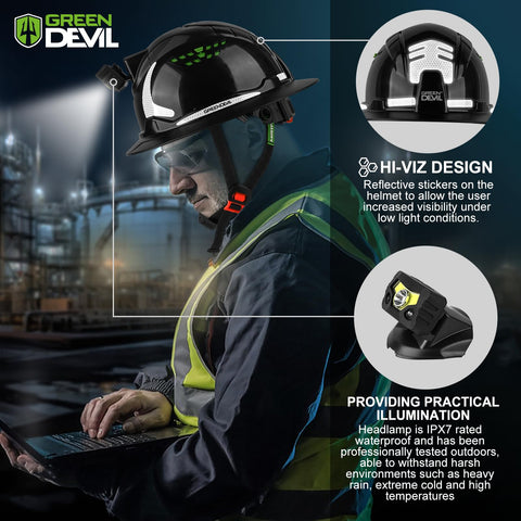 GREEN DEVIL Matrix vented side profile for improved airflow and cooling.