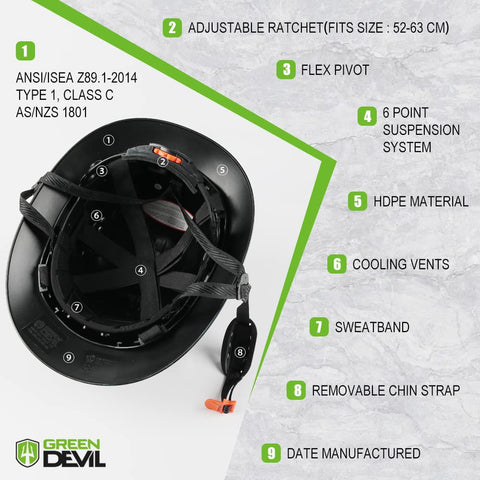 Green Devil sweatband with cotton core is removable for easy care.