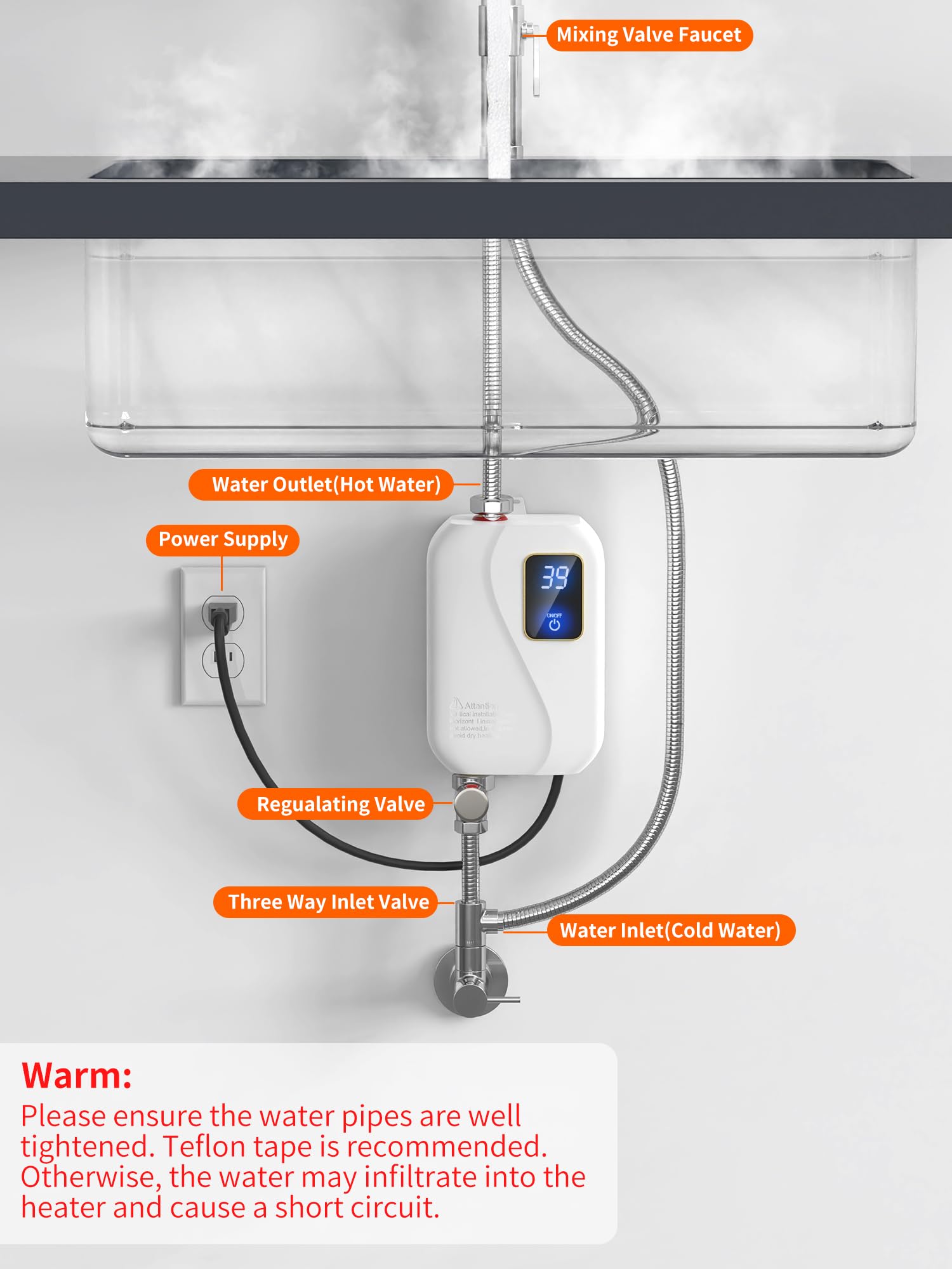 Green Point Home IPX4-rated heater provides splash resistance during daily use.