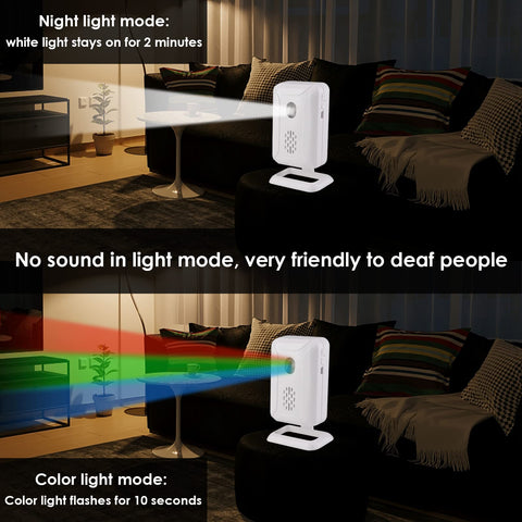 Greencycle color light mode highlights alerts silently.