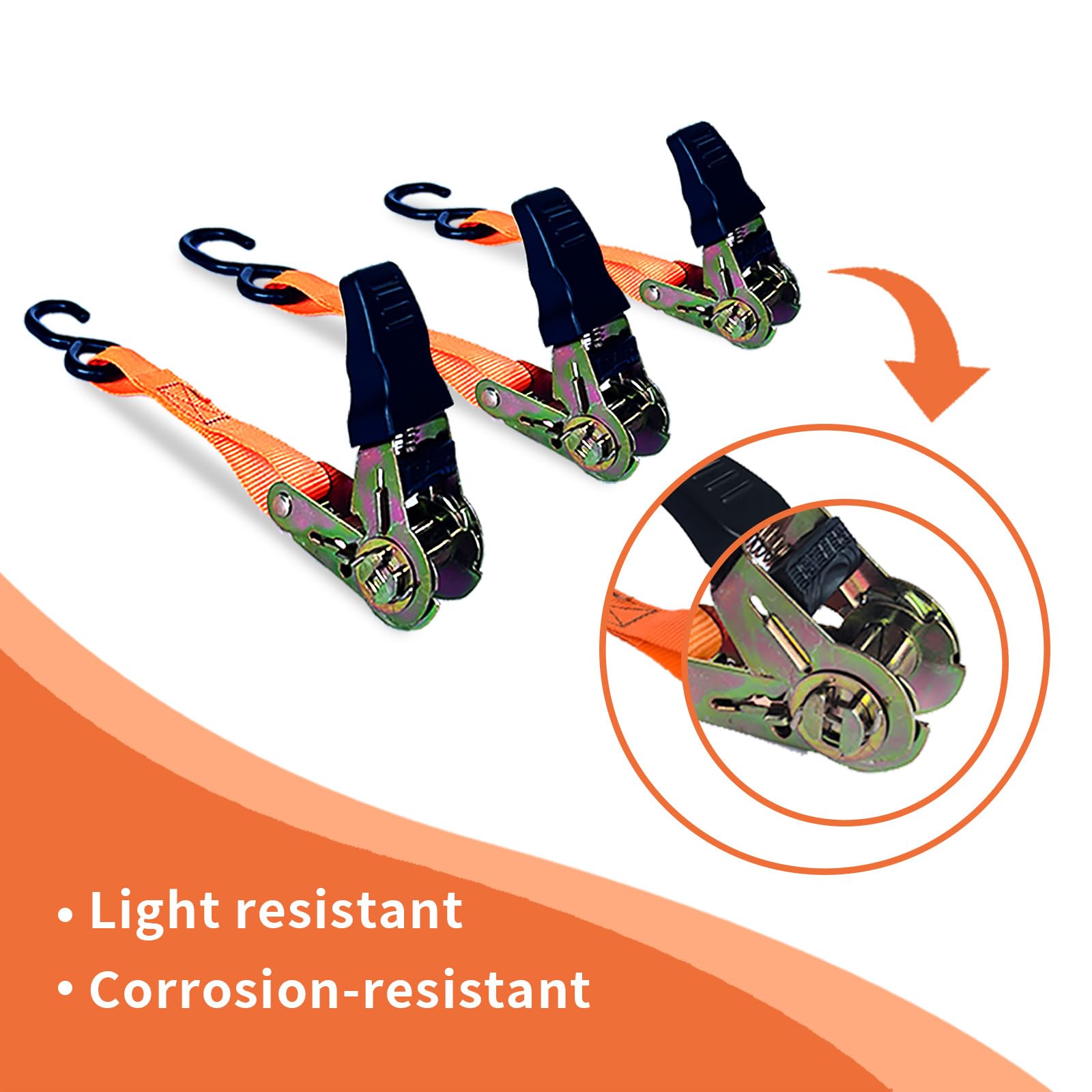 GreenGiggle easy-release mechanism for quick securing and releasing cargo
