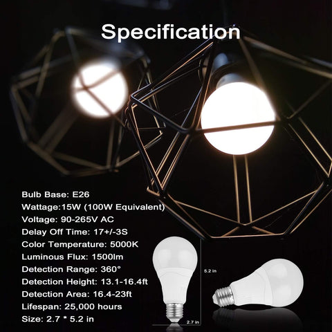 GREENIC 1500 lumen bright LED beads for exterior illumination